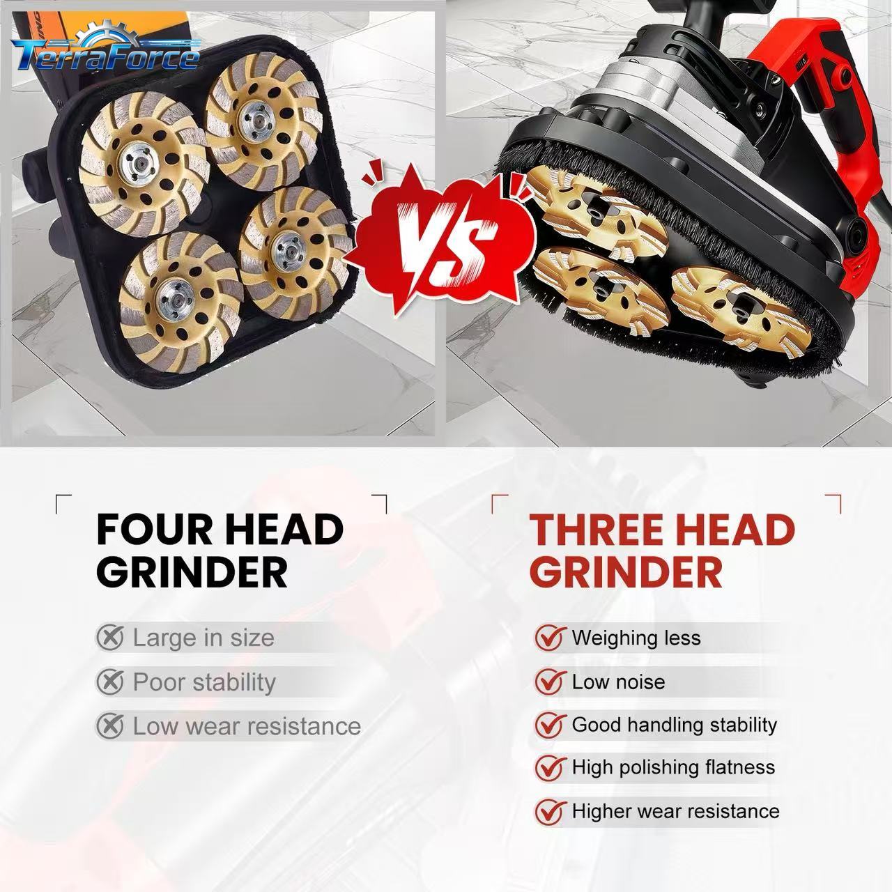 小型携帯式ディスクコンクリートグラインダー、ハンドヘルドエッ - Floor Grinding Machine のレビューと価格
