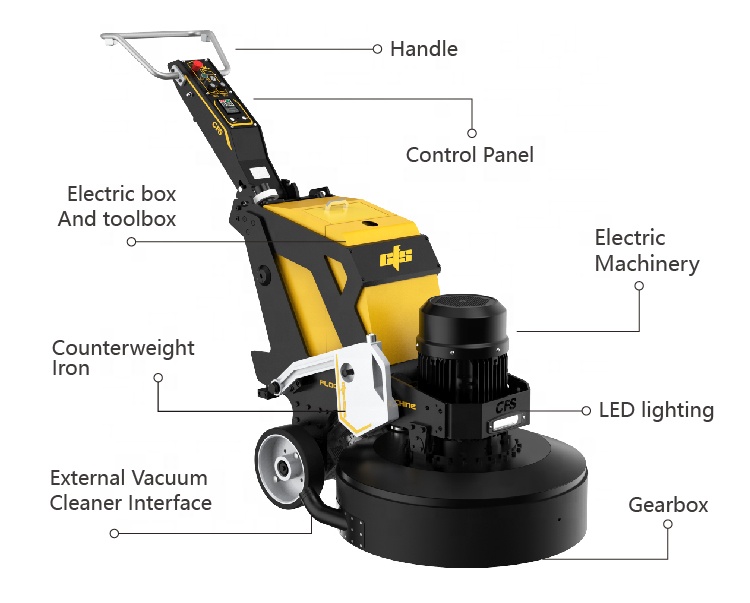 最安値 220V 25インチ コンクリート エポキシ 大理石 - Floor Grinding Machine のレビューと価格